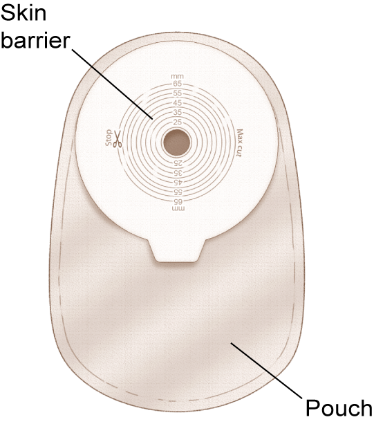 Ostomy Pouch Covers with Customizable Flange Opening
